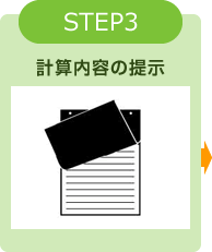 計算内容の提示