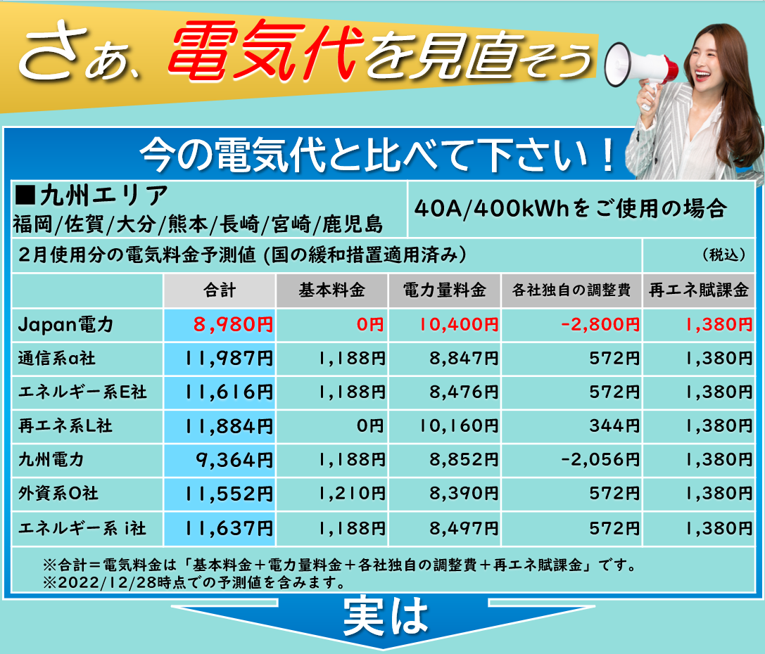 2月の九州、福岡エリアの電気比較でジャパン電気がお得