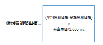 燃料費調整単価計算式