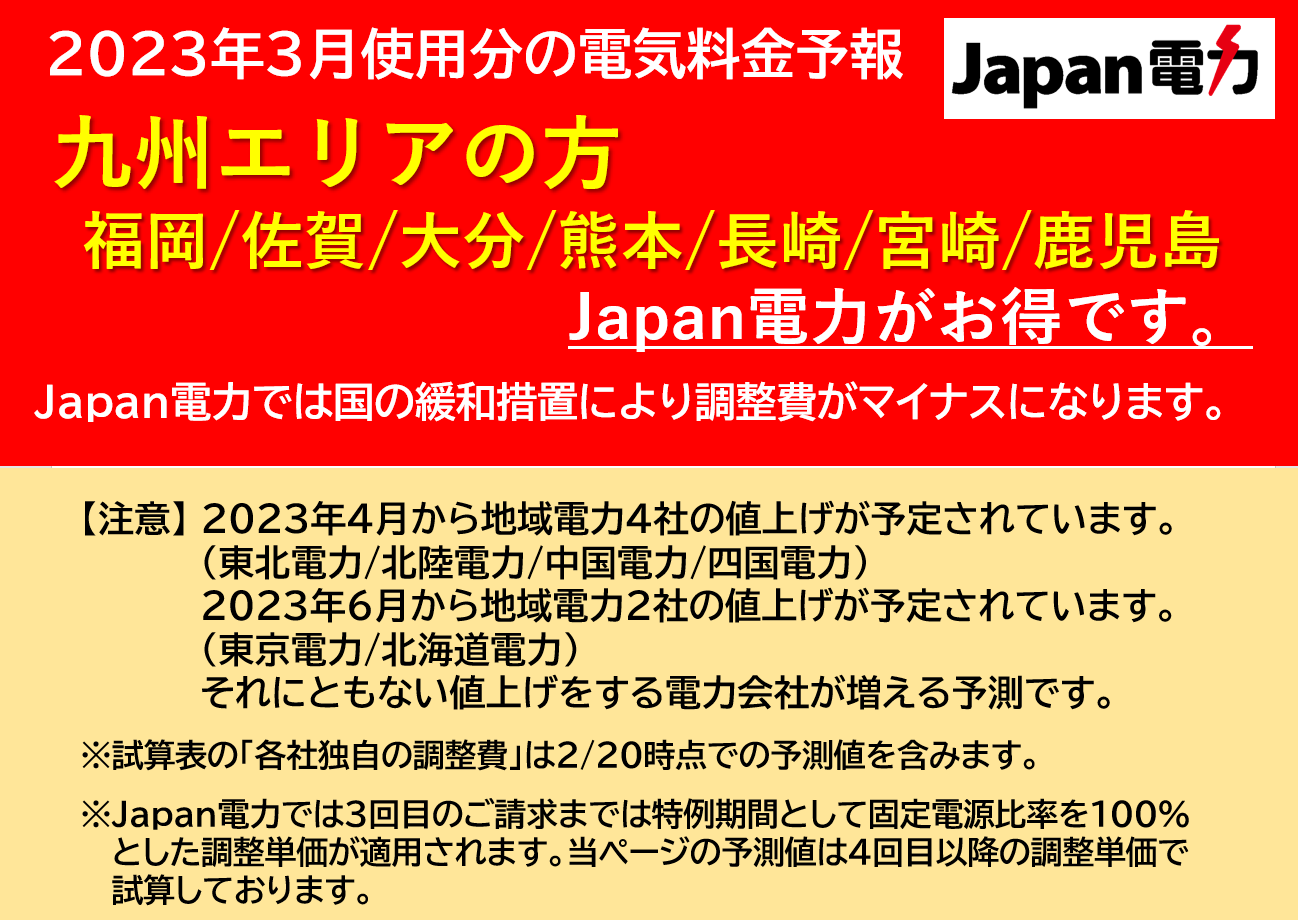 九州、福岡エリアがお得　4月6月の大幅値上げでもお得なのはJapan電力です。