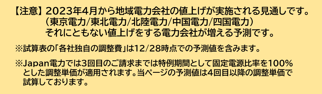 ご注意。2023.4以降は旧一電の電気代値上げが予想されます。乗り換えのタイミングは今です。