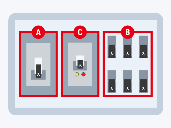 分電盤の説明図